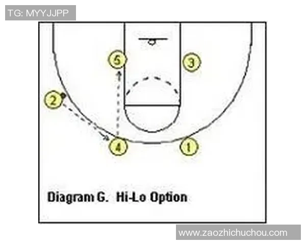 上海排球队快攻战术分析及其在比赛中的成效与不足之处探讨