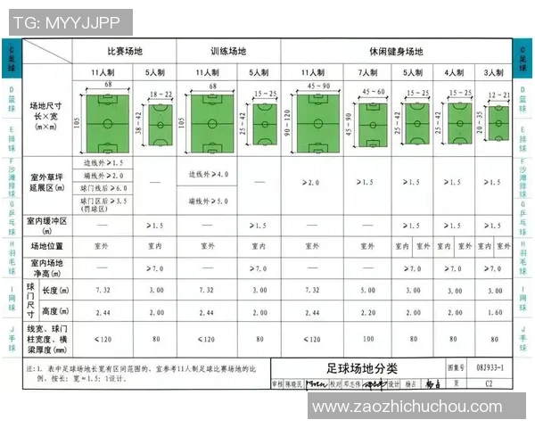 国际标准足球场的尺寸及其对比赛的影响分析